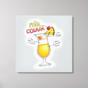 LEINWANDDRUCKE - PINA COLADA REZEPT COCKTAIL KUNST LEINWANDDRUCK