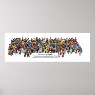 Leistung verfolgt TAleaderboard-Plakat 2012 Poster