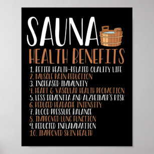 Leistungen der Sauna Poster