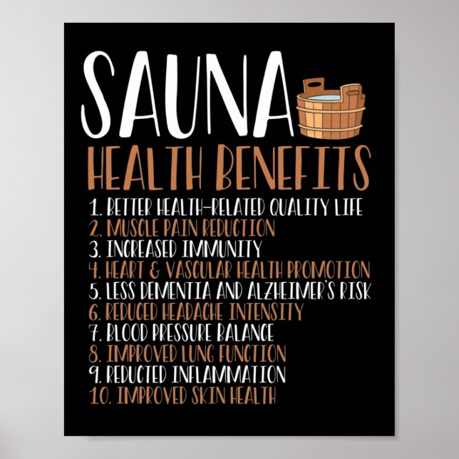Leistungen der Sauna Poster (Vorne)