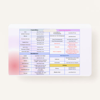 Leitfaden für das allgemeine Ultraschallreferenz-A Ausweis