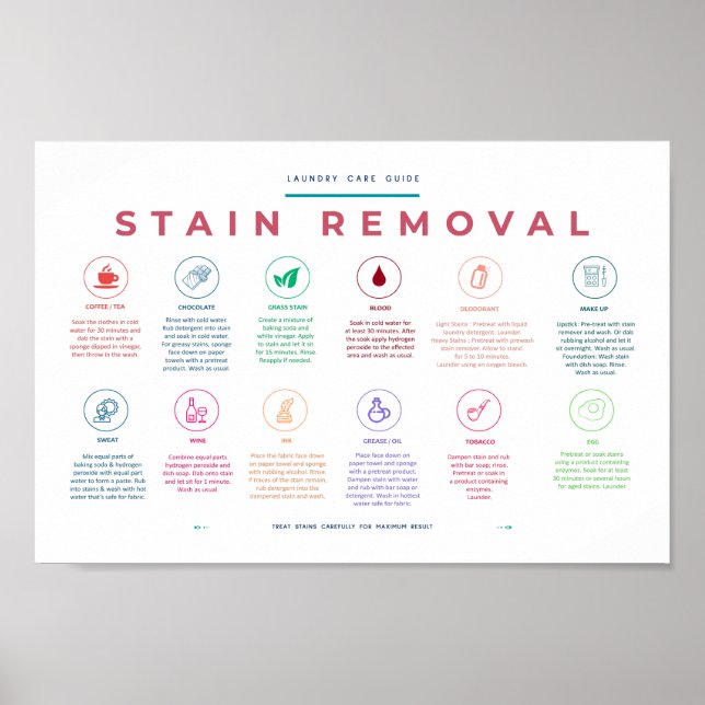 Leitfaden für die Farbwiedergabe der Symbole für d Poster (Vorne)