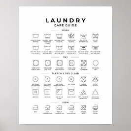 Leitfaden für kommerzielle Wäschesymbole Poster
