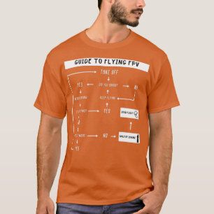 Leitfaden zu FPV T-Shirt
