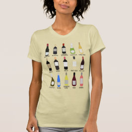 Leitfaden zur Weinflaschen Grafik T-Shirt