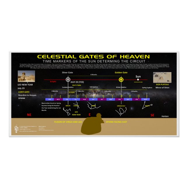 Leo Calendar Poster (Vorderseite)