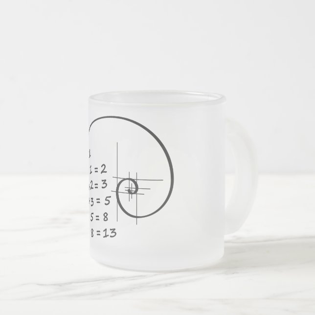 Leonardo da Vinci. Golden Ratio. De gulden snede. Mattglastasse (VorderseiteRechts)