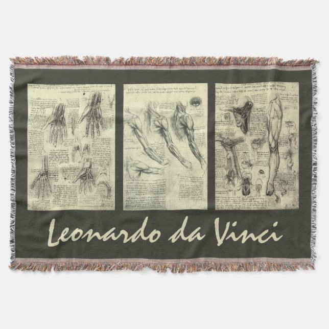 Leonardo da Vinci Sketches Decke (Vorderseite)