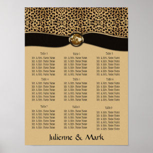 Leopard Print Chart Poster