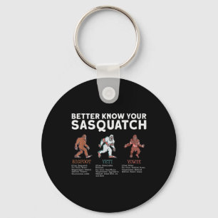 Lerne deinen Sasquatch Bigfoot Yeti Yowie kennen L Schlüsselanhänger