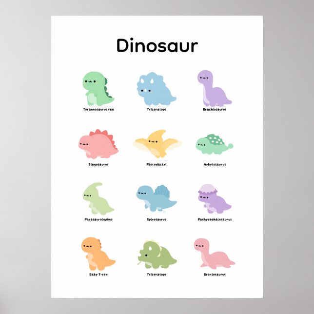 Lerne Dinosaurier Poster (Vorne)