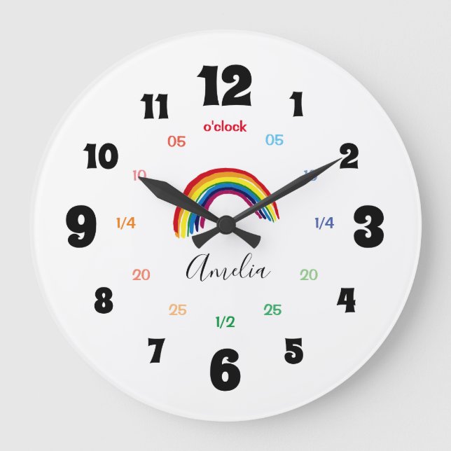 Lernen, die Zeit zu erzählen | PERSONALISIERT | Na Große Wanduhr (Vorderseite)
