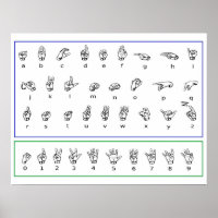 Lernen Sie ASL Language, American Numbers Alphabet