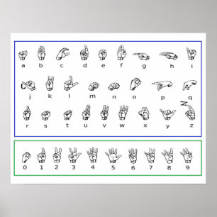 Lernen Sie ASL Language, American Numbers Alphabet Poster