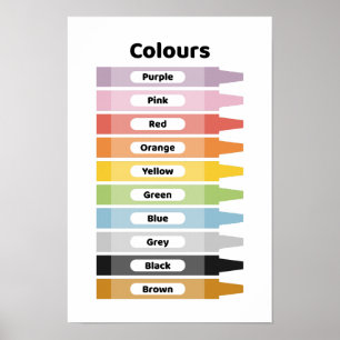 Lernen Sie Farben  Poster