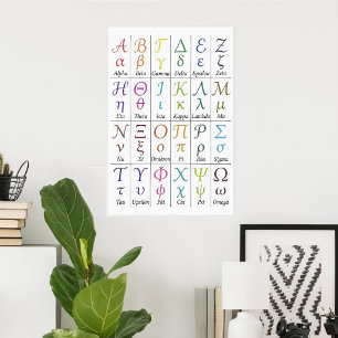 Lernen Sie handgeschriebene griechische Buchstaben Poster