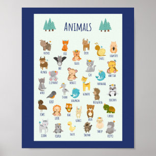 Lernen über die Bildung der Animals School Poster