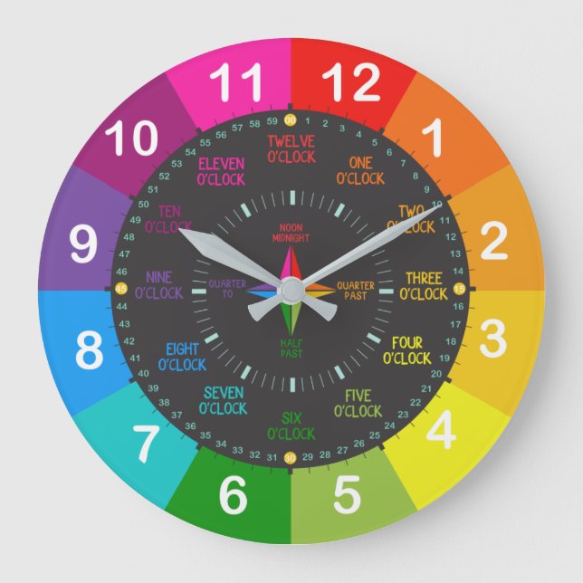 Lernen, Zeit zu erzählen Große Wanduhr (Vorderseite)