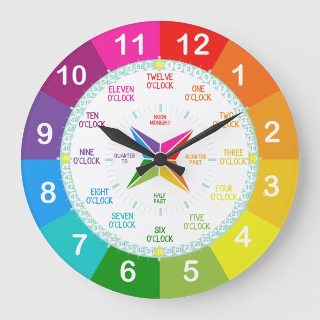 Lernen, Zeit zu erzählen, Lehrmittel Große Wanduhr (Vorderseite)