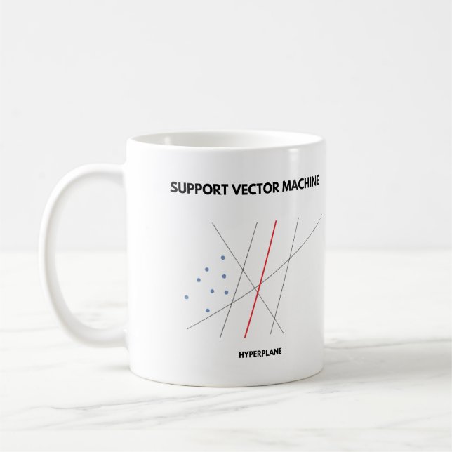 Lernfähigkeit einer Maschine: Stützvektormaschine Kaffeetasse (Links)