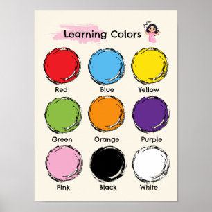 Lernposter für Farben für Kinder Poster