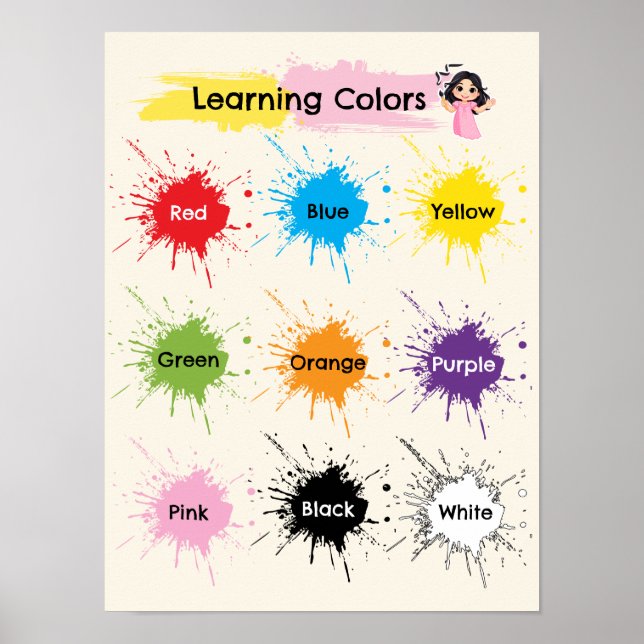 Lernposter für Farben Poster (Vorne)