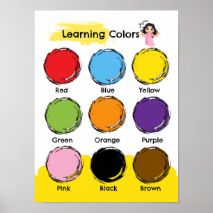 Lernposter für Farben Poster