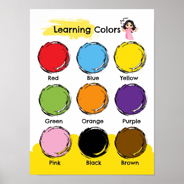 Lernposter für Farben Poster (Vorne)
