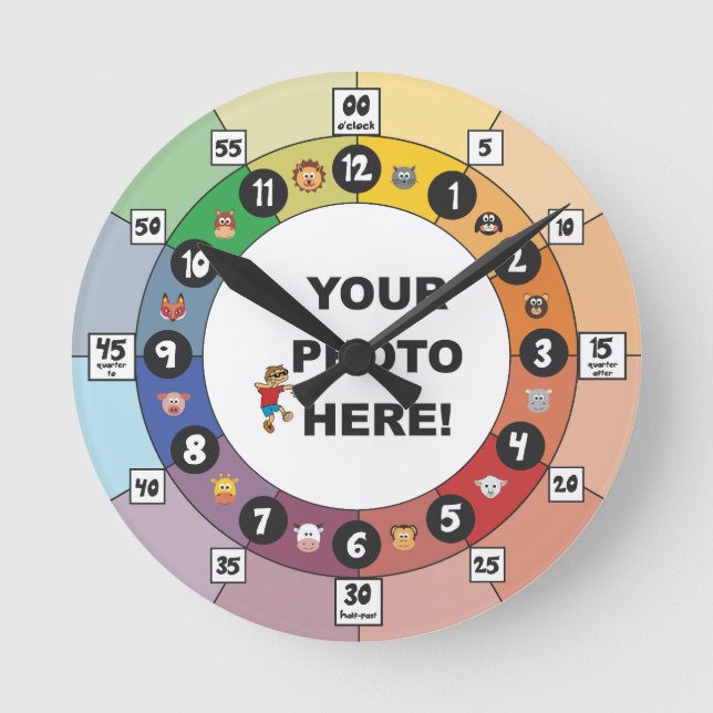 Lernuhr für Kleinkinder und Kleinkinder Runde Wanduhr (Vorderseite)