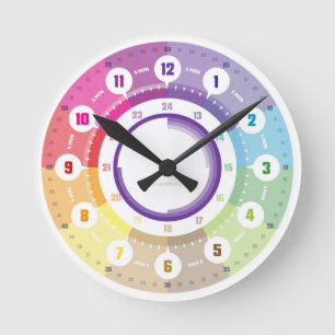 Lernuhr Kinderzimmer Lehruhr Klassenzimmer Wanduhr