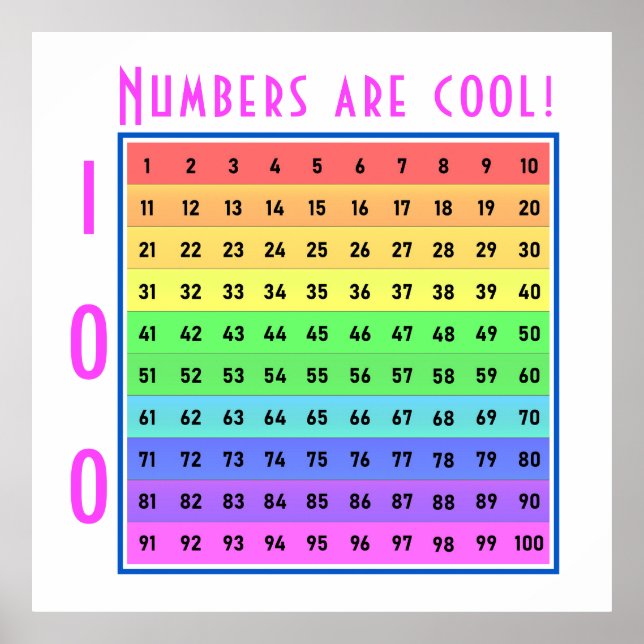 "Les chiffres sont cool !" 1-100 Poster personnali (Devant)