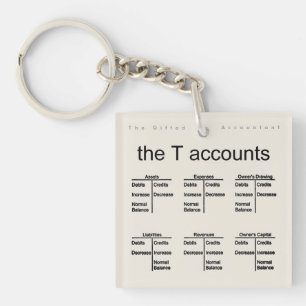 "Les comptes de T "