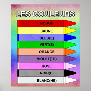Les Couleurs (Die Farben) Poster