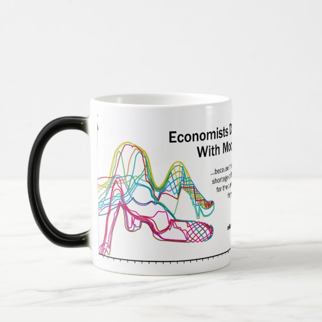 Les économistes le font avec la tasse de (Gauche)