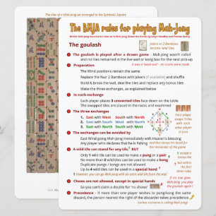 Les gros caractères BMJA ordonnent la carte - la