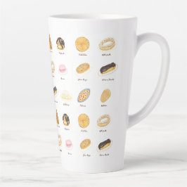 Les Pâtisserie Françaises Aquarell Milchtasse