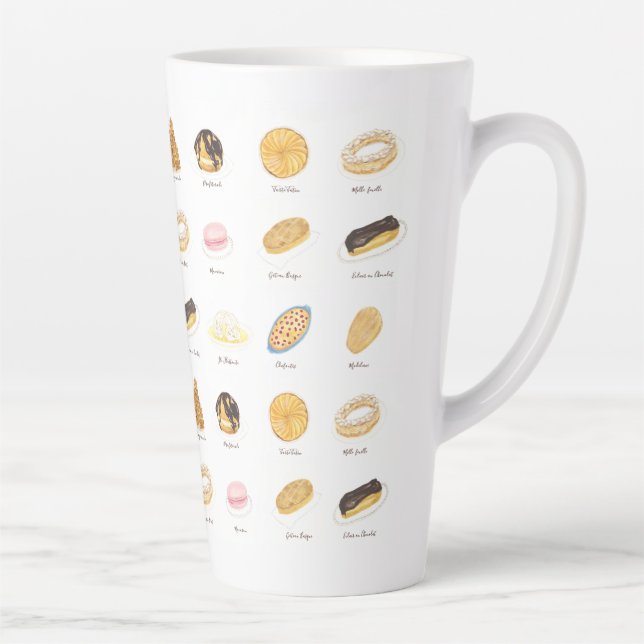 Les Pâtisserie Françaises Aquarell Milchtasse (Rechts)