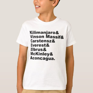Les sept plus hauts sommets de chaque continent