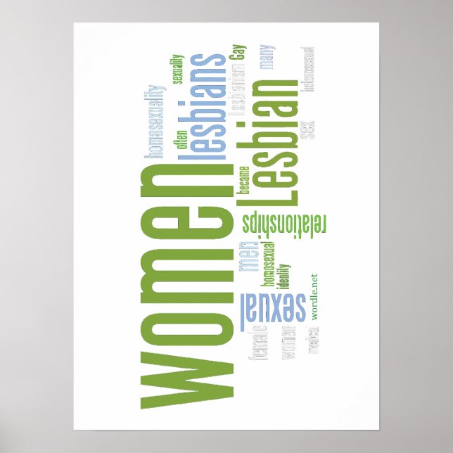 Lesbian Words Poster (Vorne)