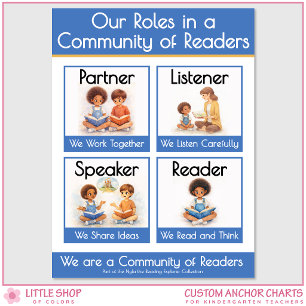 Leserollen im Kindergarten Lehrer-Ankerdiagramm Poster