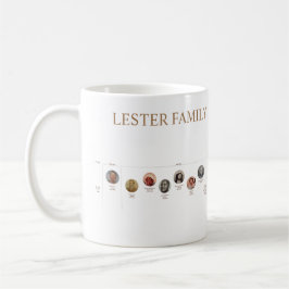Lester Family Mug