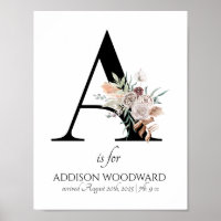 Letter A New Baby Floral Monogram Birth