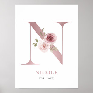 Letter N Monogram Watercolor Rose Florals Kinderzi Poster