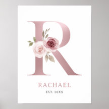 Letter R Monogram Watercolor Rose Florals Kinderzi