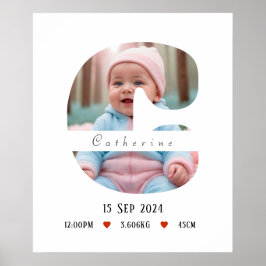 Lettre Alphabet bébé personnalisée - C - Poster