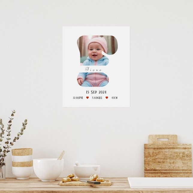 Lettre Alphabet bébé personnalisée - F - Poster (Cuisine)