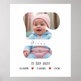 Lettre Alphabet bébé personnalisée - F - Poster