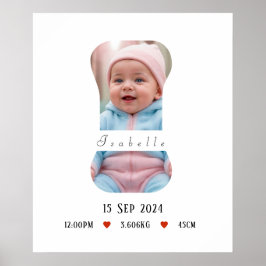 Lettre Alphabet bébé personnalisée - I - Poster