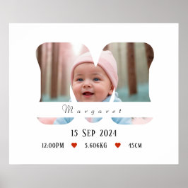 Lettre Alphabet bébé personnalisée - M - Poster