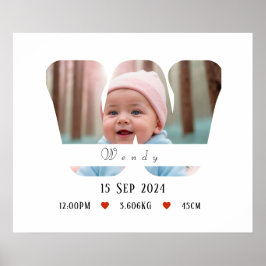 Lettre Alphabet bébé personnalisée - W - Poster